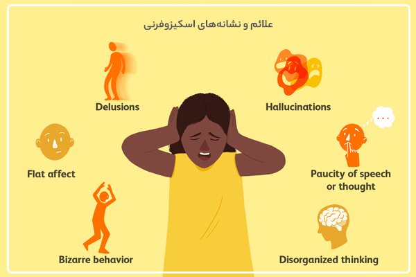 علائم و نشانه های اسکیزوفرنی