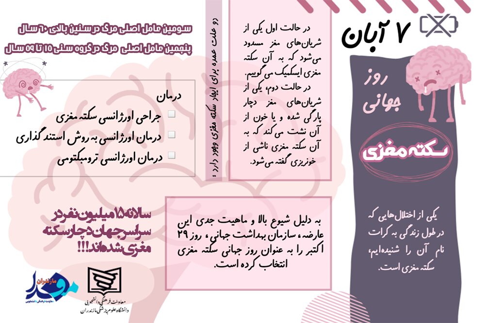 علل سکته مغزی و چند روش درمان آن+ اینفوگرافیک