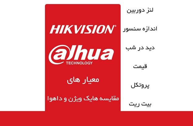 هایک ویژن یا داهوا ؟ پاسخ به یک سوال تکراری