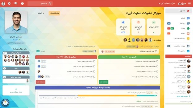 آقای مدیر تفریح یادت نره، میزیتو هست 4 1699775533 765 آقای مدیر تفریح یادت نره، میزیتو هست