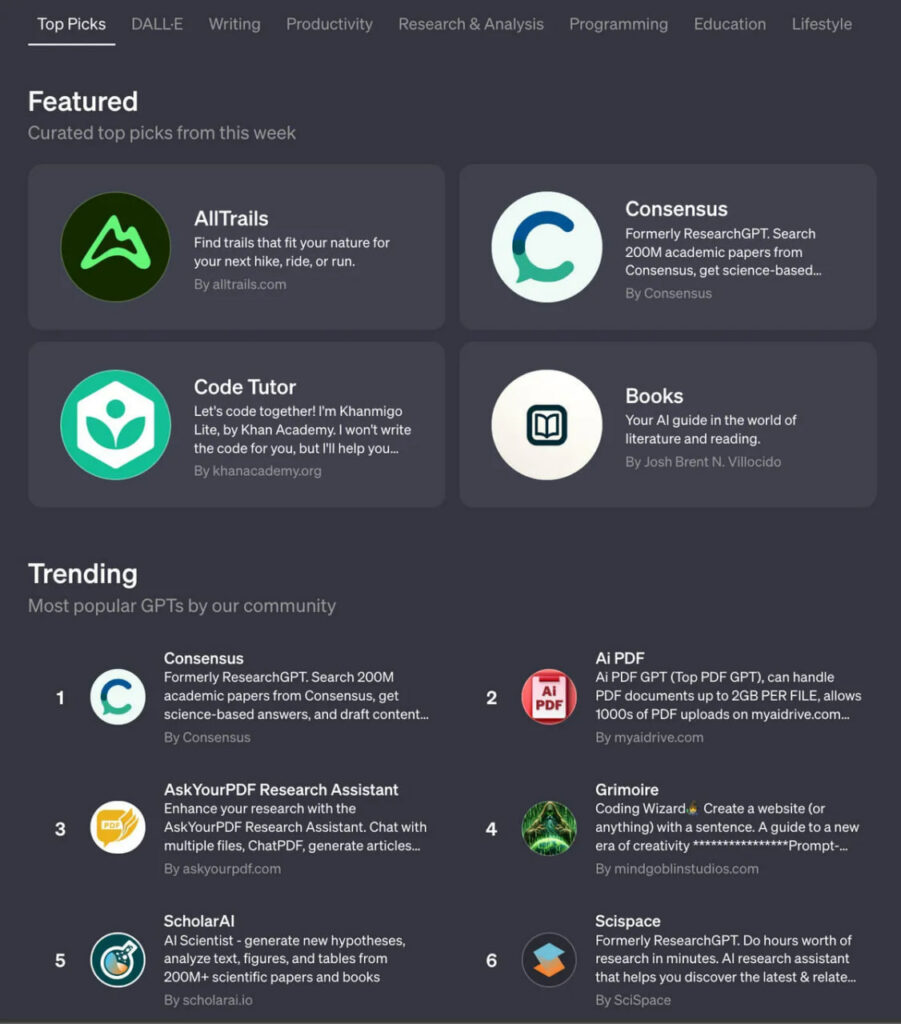 OpenAI سرانجام استور ChatGPT را برای کسبوکارها راهاندازی کرد 6 1704953140 429 OpenAI سرانجام استور ChatGPT را برای کسبوکارها راهاندازی کرد