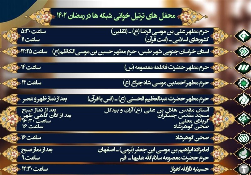 محافل ترتیل خوانی در شبکه های تلویزیون