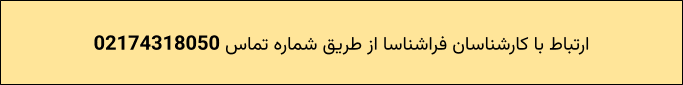هوش مصنوعی پارت از زندگی دیجیتالی شما محافظت میکند_خبرخوان 4 هوش مصنوعی پارت از زندگی دیجیتالی شما محافظت میکند خبرخوان