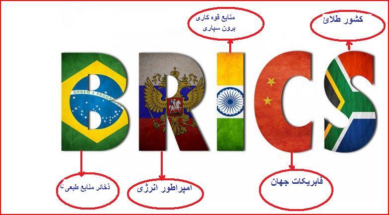 پیوستن قدرت‌های نوظهور اقتصادی به بازارهای جهانی با بریکس