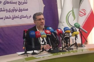 بسته‌های حمایتی صندوق نوآوری