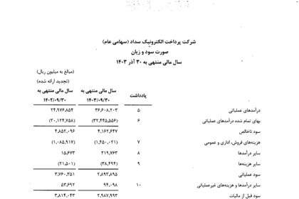 بررسی صورت مالی پرداخت الکترونیک سداد؛ رشد درآمد عملیاتی، کاهش سود خالص