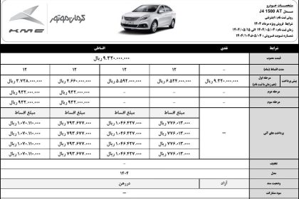 آغاز فروش نقد و اقساط خودروی J۴ با پیش پرداخت متنوع