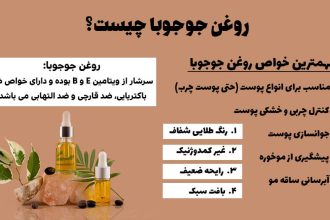 خواص شگفت‌انگیز روغن جوجوبا برای پوست‌های چرب و مستعد آکنه