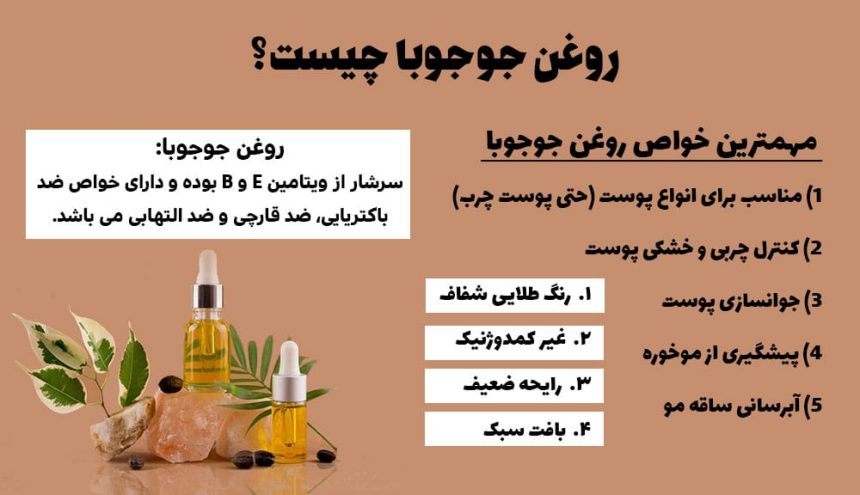 خواص شگفت‌انگیز روغن جوجوبا برای پوست‌های چرب و مستعد آکنه