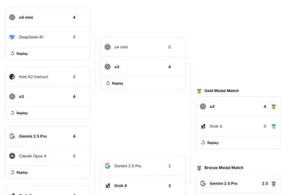شطرنج هوش مصنوعی