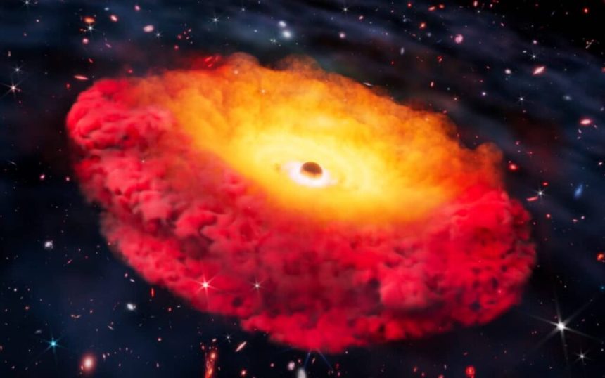 سیاهچاله کشف شده