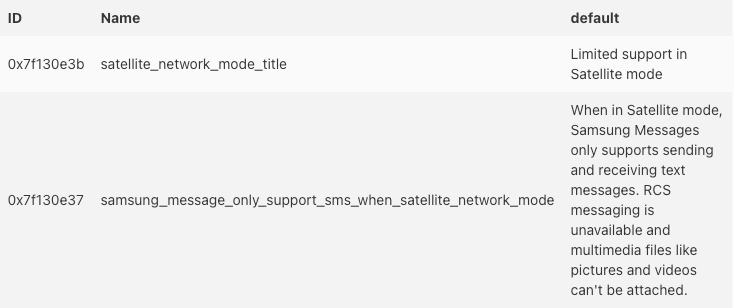 افزودن قابلیت پیام‌رسانی ماهواره‌ای به Samsung Messages