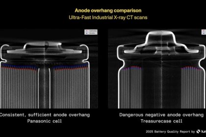 اسکن اشعه ایکس باتری‌های ارزان