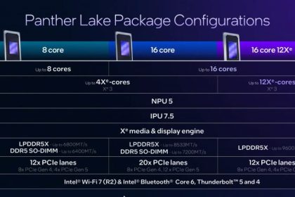 مشخصات پردازنده‌های اینتل Panther Lake