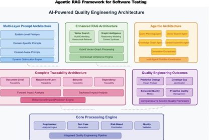 هوش مصنوعی اپل