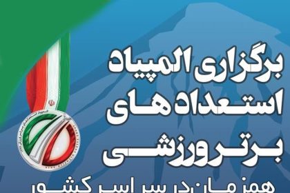 حضور تیم هنرهای رزمی پسران خراسان شمالی در هفتمین المپیاد استعدادهای برتر کشور