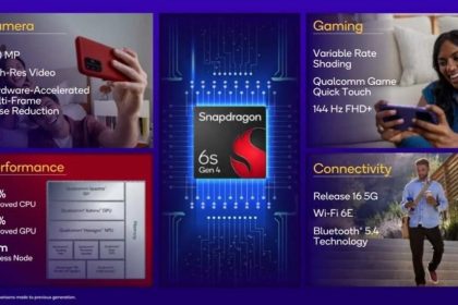 قابلیت‌های چیپ اسنپدراگون 6s نسل 4