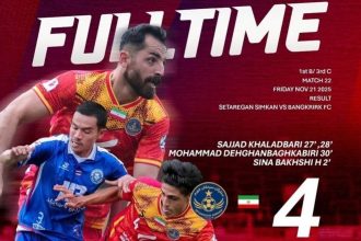 لیگ قهرمانان مینی‌فوتبال آسیا/ راهیابی سیمَکان جهرم به مرحله یک چهارم