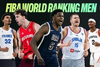 فیبا سیستم تازه رده‌بندی جهانی بسکتبال مردان را معرفی کرد