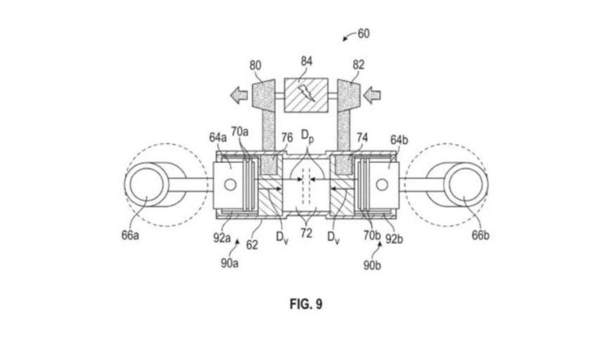 موتور دوزمانه