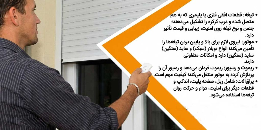 بهترین مرجع برای خرید لوازم کرکره برقی (نکاتی که فروشندگان کرکره برقی نمیگویند)