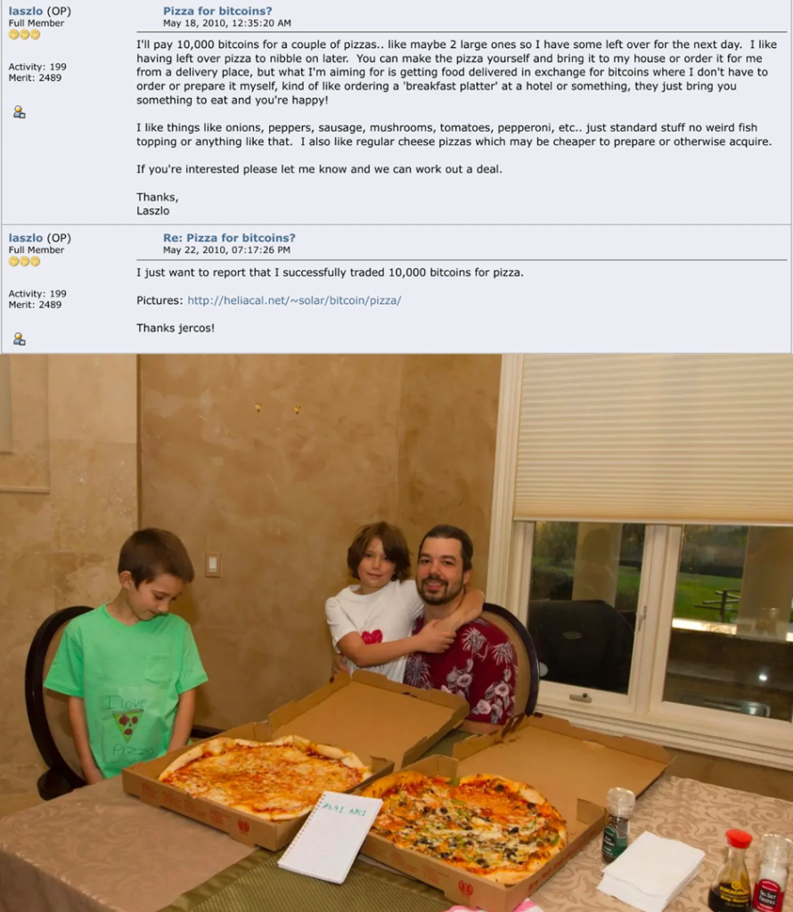 ارز دیجیتال از کی وارد دنیای شد؟ 7 ارز دیجیتال از کی وارد دنیای شد؟