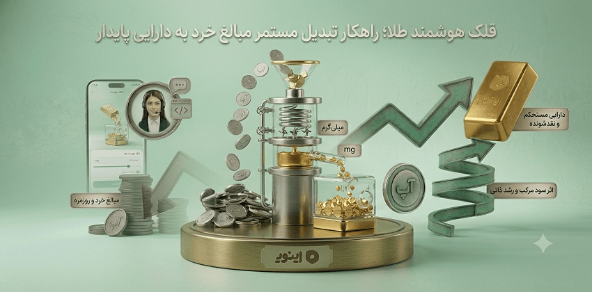 از قلک دیجیتال تا خرید اعتباری طلا و نقره؛ راهنمای جامع مدیریت سرمایه در اکوسیستم اینوی