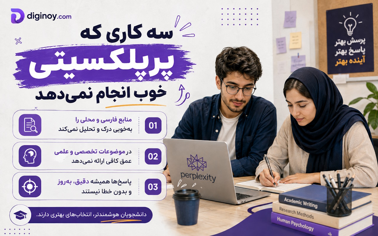 Ce8fTuy5LFyOMIs57bGJhwLw5gAUKH2eV1XtHaNR 5 مزیت اکانت Perplexity برای دانشجویان | دیجینوی