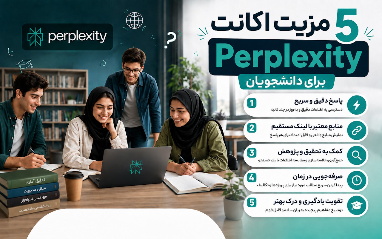 x5YwYsUnw55WPrSqA8YAav7qaBonX9pPvpEKiXKy 5 مزیت اکانت Perplexity برای دانشجویان | دیجینوی